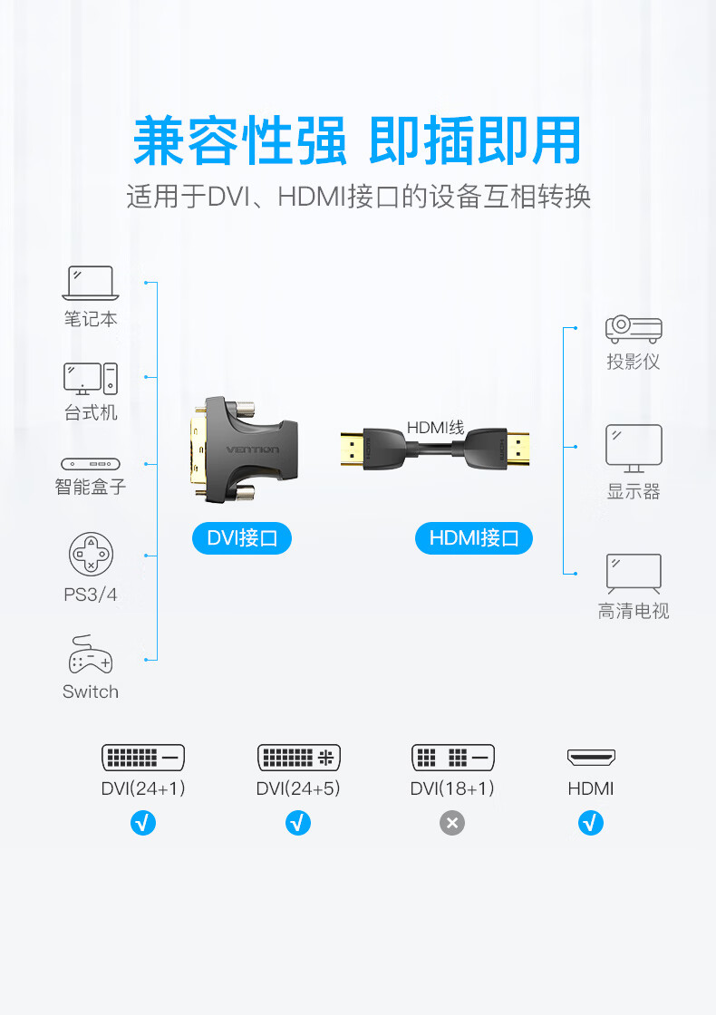dvi转hdmi转接头显卡接口ps4/switch电脑接显示器屏笔记本外接投影仪