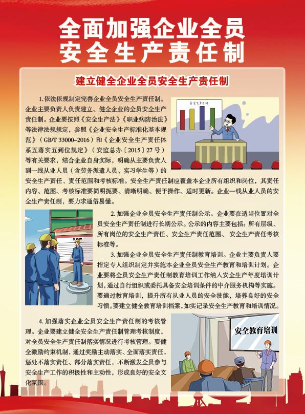 全面加强企业全员安全生产责任制宣传单100张