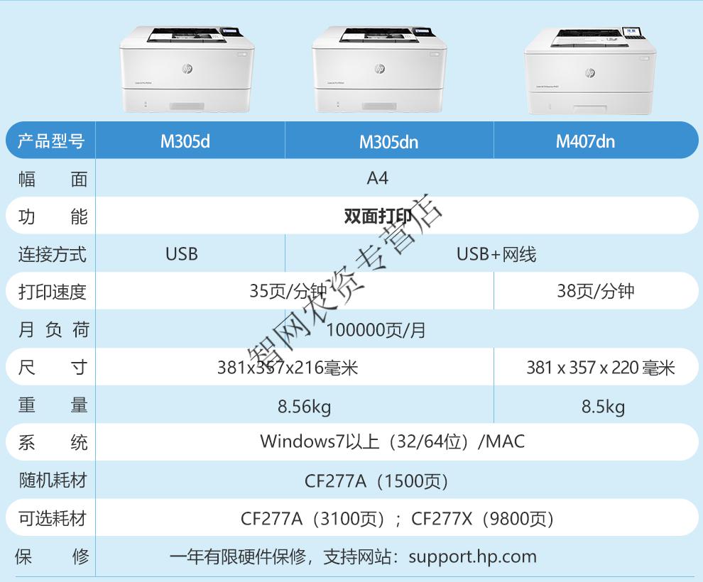 hp惠普m403dn 405dw 305d打印机a4黑白双面网络商用激光打印机 惠普40