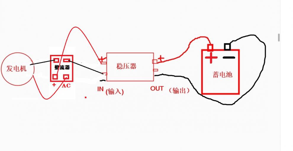 36伏 v48伏 60伏 72伏 220伏550瓦w风力发电机电瓶车充电永磁 48伏