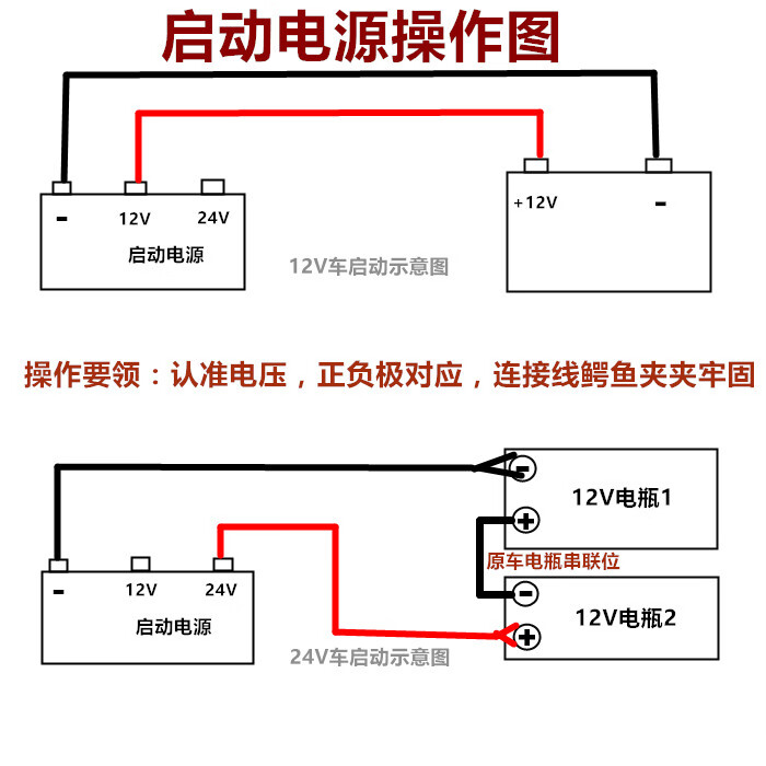 24v1000a汽车应急启动电源锂电池大容量救援搭车电瓶 新款12v/24v1000