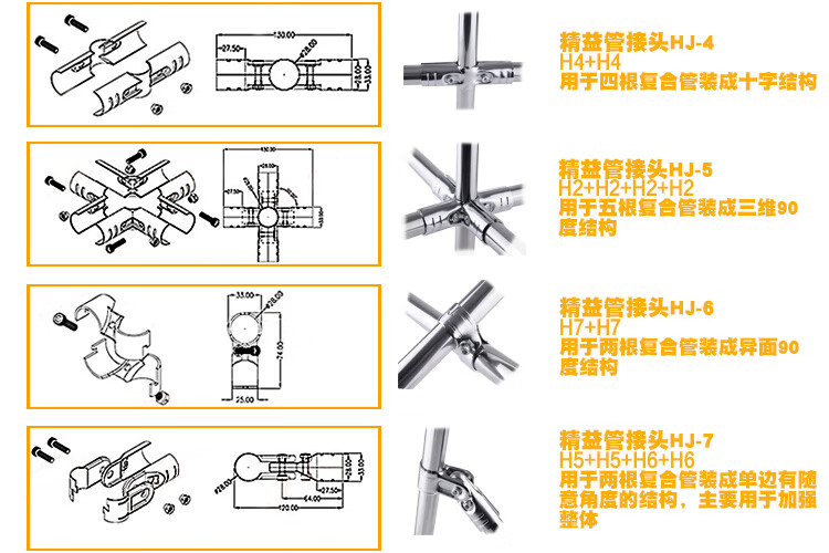 名称:坂尚不锈钢接头线棒连接件圆管紧固件精益管扣件镀铬接头深圳 hj