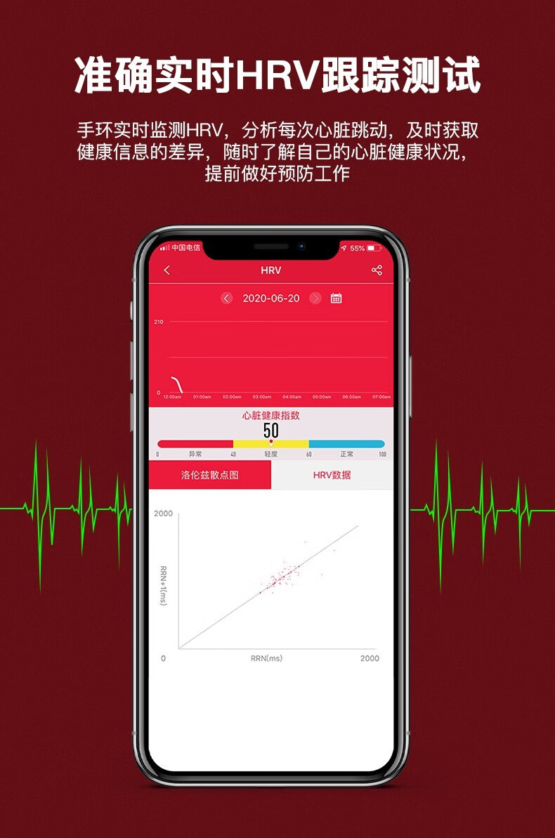 oloey血压智能手表高精度24实时监测心率心电图报警体温手表运动多