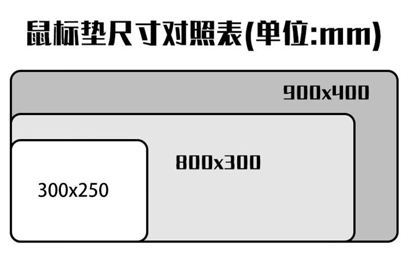 尼尔机械纪元游戏周边鼠标垫超大桌垫精品锁边电竞ins风键盘23mm300x