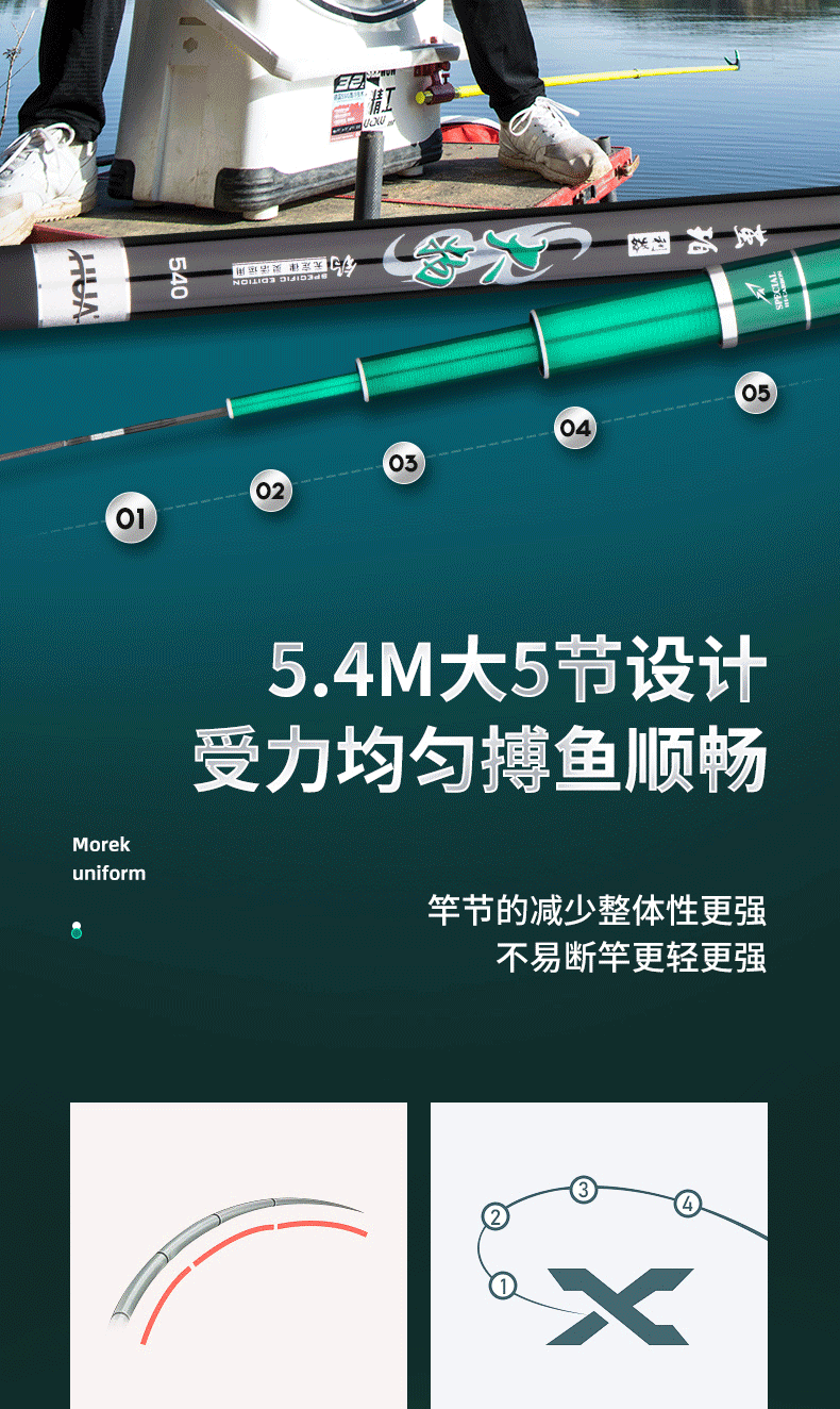化氏大物鱼竿茧珀利器台钓竿28调10米11米12米钓鱼竿暴力青鱼手竿茧珀