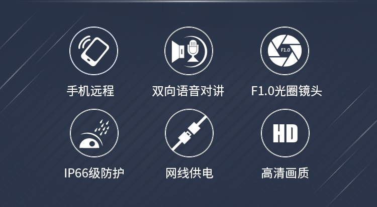 8mm(支持网线供电)