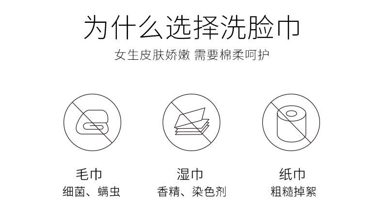 【现货直发】一次性洗脸巾纯棉加厚卷筒式美容卸妆洁面巾洗面巾擦脸批发绵柔巾古莎 珍珠纹4卷【含防水袋】