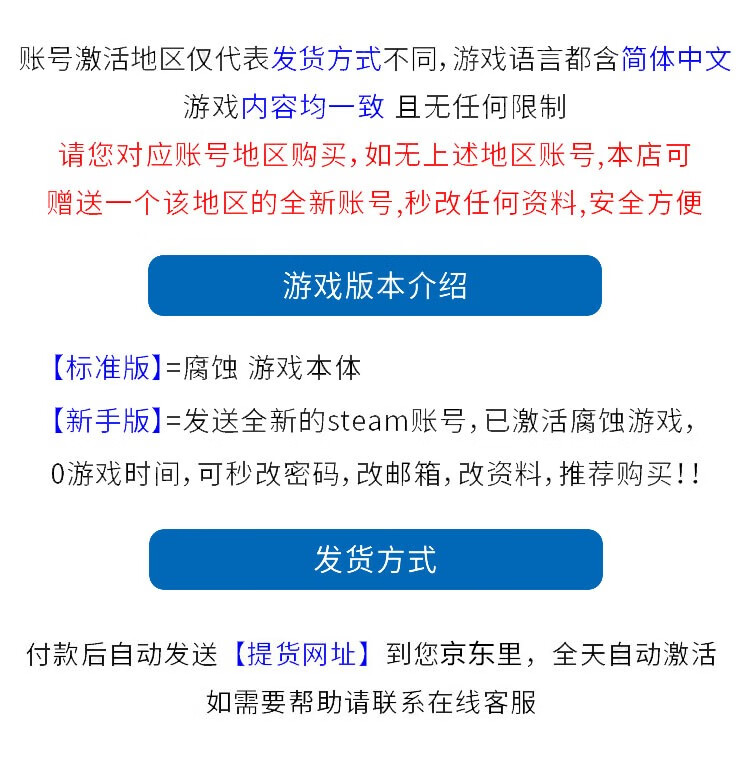 Pc中文steam生存游戏rust 腐蚀rust Steam 成品号腐蚀 标准版 区 图片价格品牌报价 京东