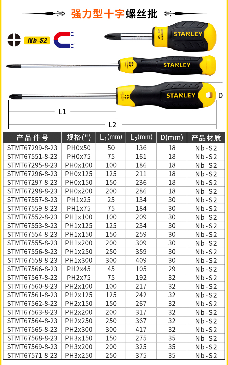 螺丝刀家用十字螺丝批梅花头一字电工改锥磁性起子一字350mm旋转手柄