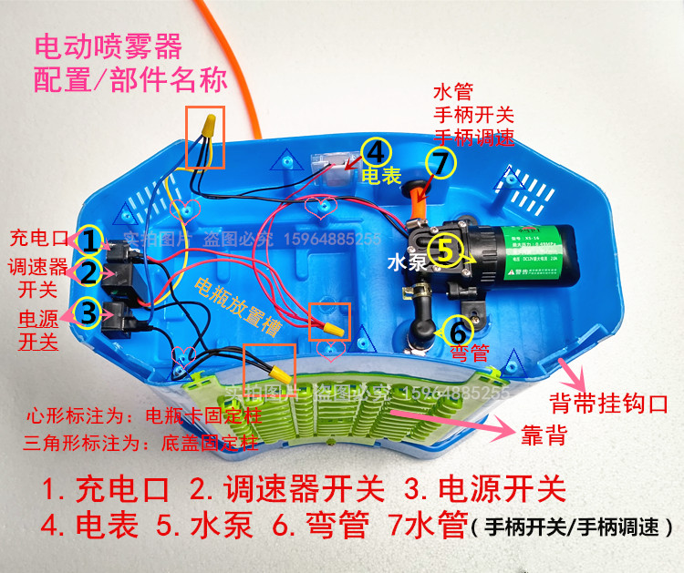 蓝艺农用电动喷雾器手柄开关调速手柄直通打药机胶管出水软管开关配件