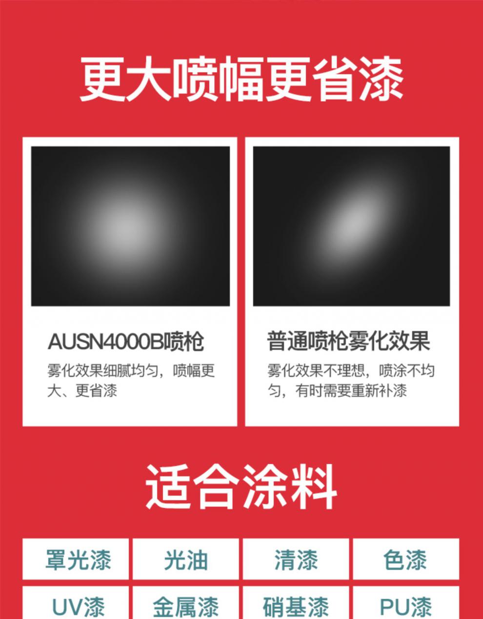 瓦尔特工具上下壶高雾化钣金涂料德国汽车喷枪瓦尔特s50上壶13口径