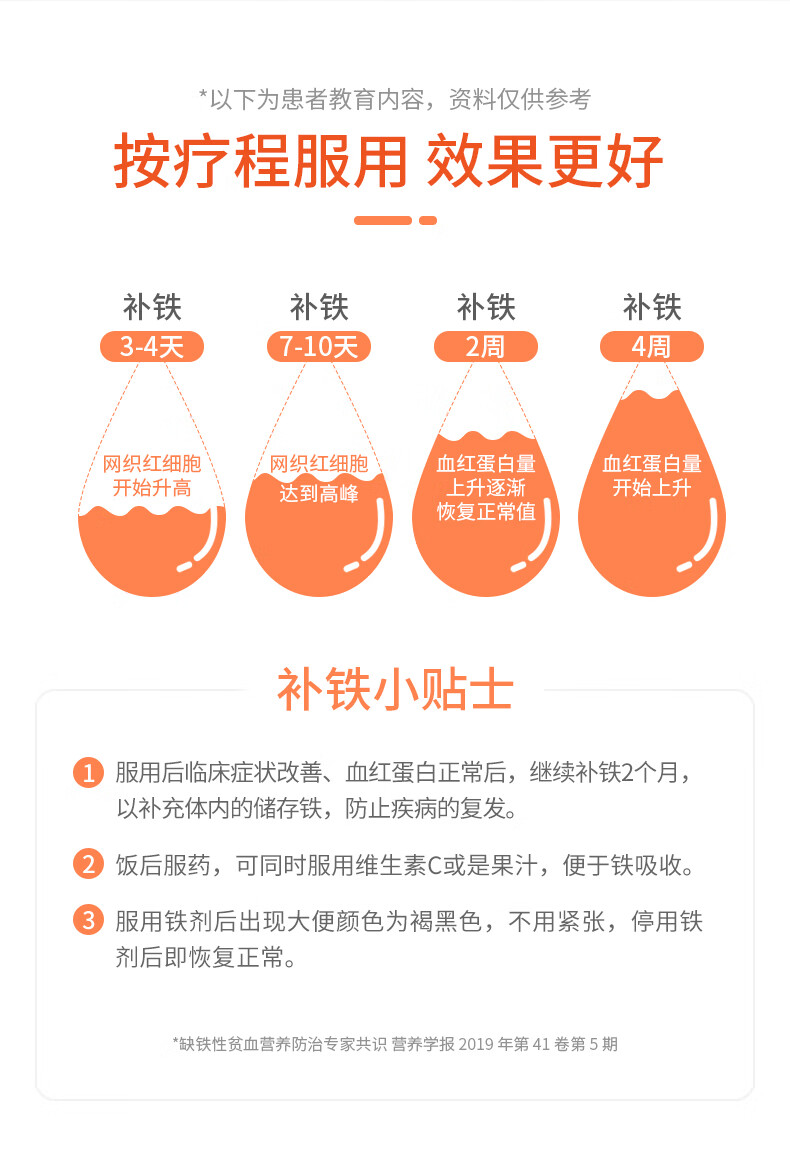 源力康康臣右旋糖酐铁口服溶液10支缺铁性贫血营养不良孕妇儿童 【3