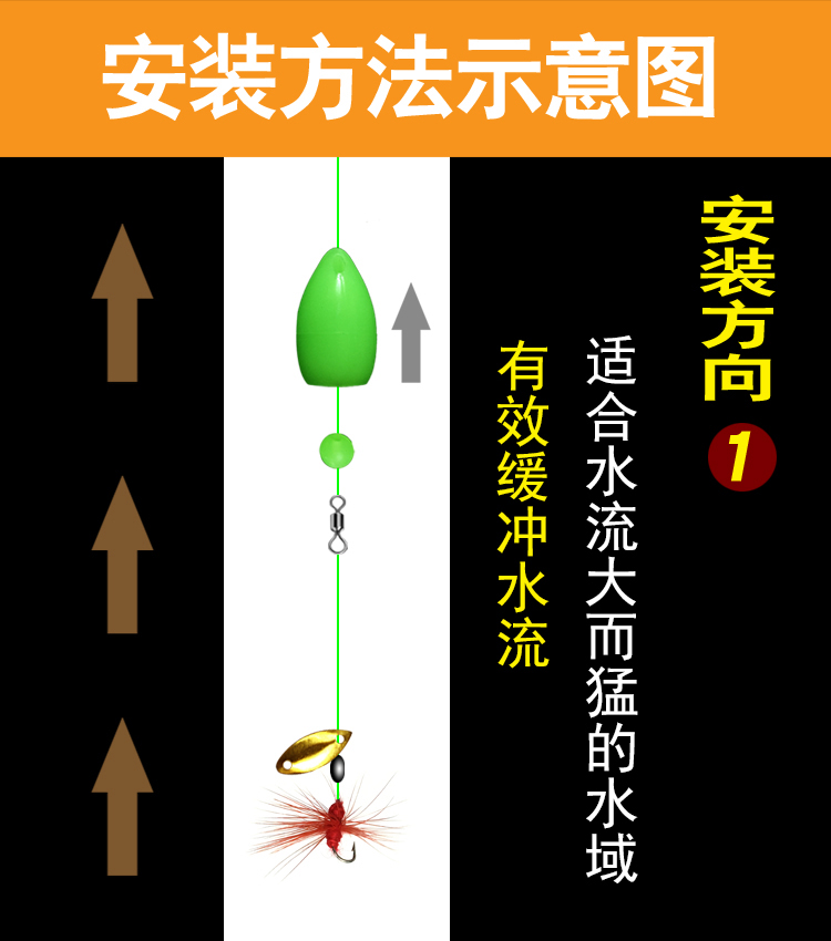 路亚助投器助抛器套装微物缓沉远投透明马口白条罗非