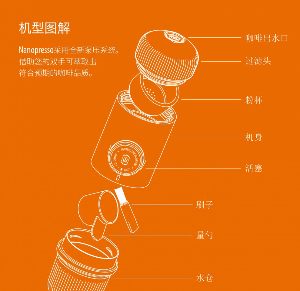新款便携咖啡机意大利wacaco便携意式浓缩咖啡机nanopresso手动手压