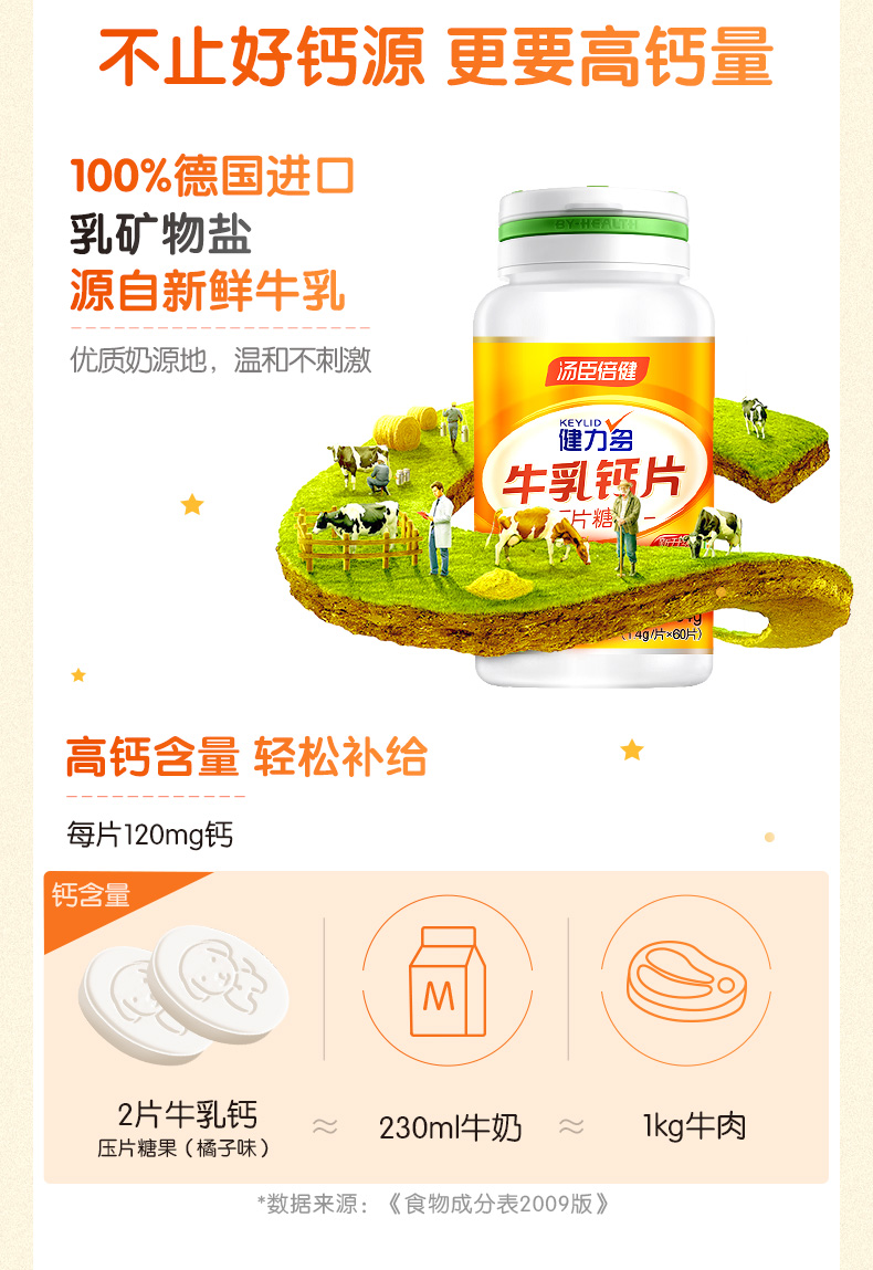 健力多keylid儿童钙片牛乳钙乳盐钙咀嚼片青少年钙片女性补钙微米牛