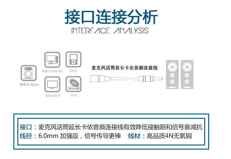 35转卡侬线 咖啡色直头大二芯6.