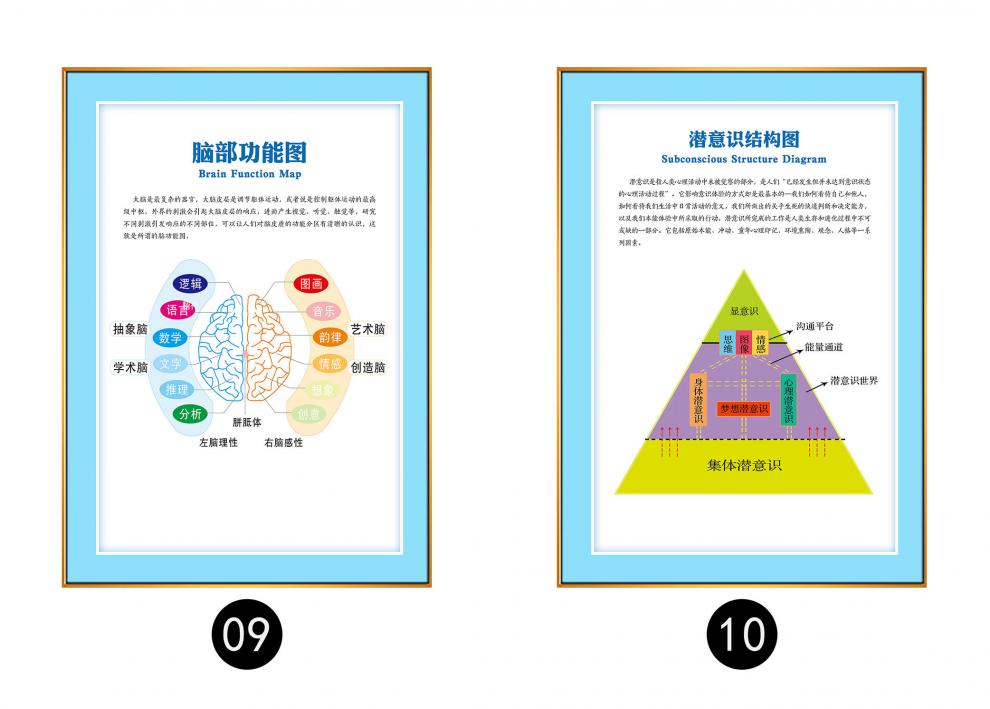 心理咨询室装饰画心理咨询室挂画挂图墙面布置装饰画冰山理论马斯洛