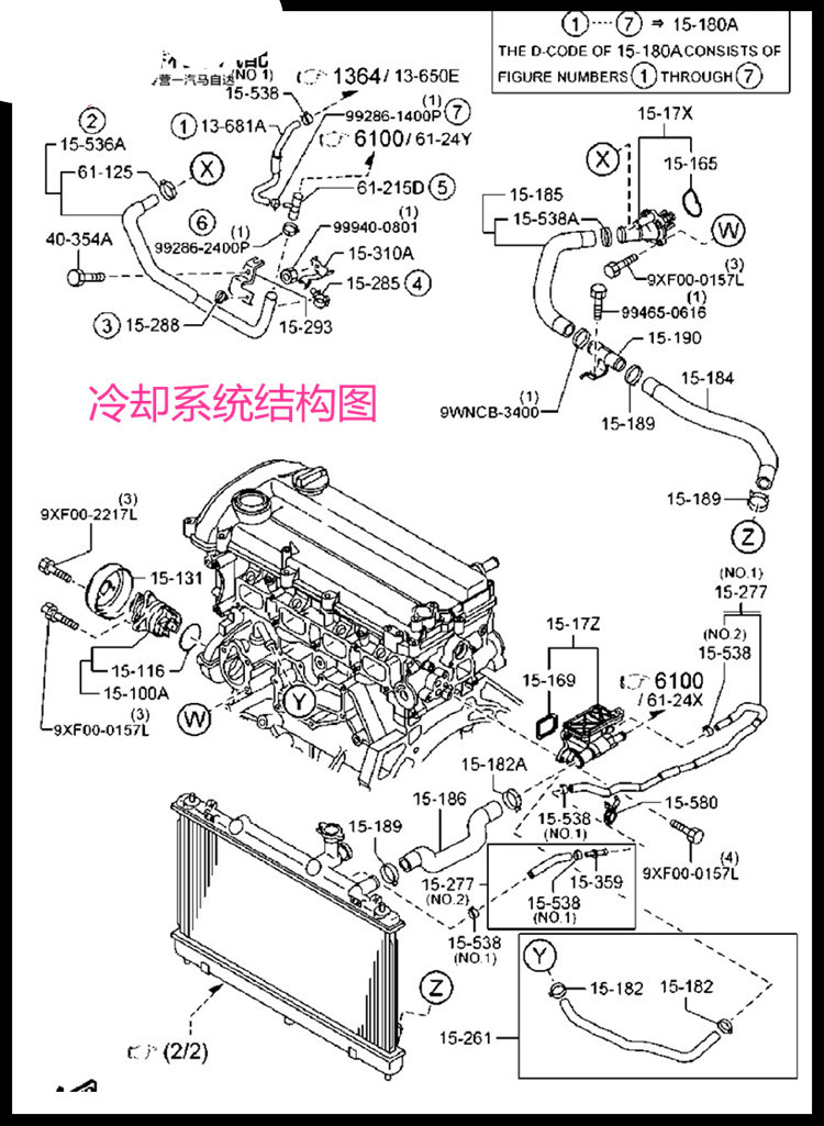 【详图】【安装技巧】新水管安装时要在对应接口上面涂抹一层黄油
