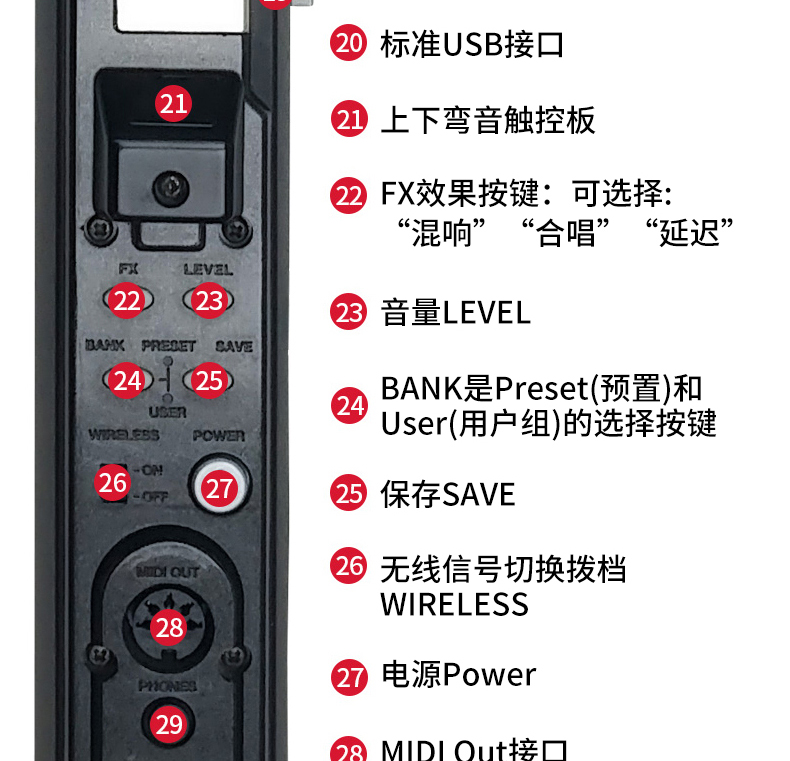 雅佳5000电吹管说明书,雅佳5000电吹管 akai雅佳5000电吹管乐器soloc电子萨克斯黑白初学者乐器定制款套餐4