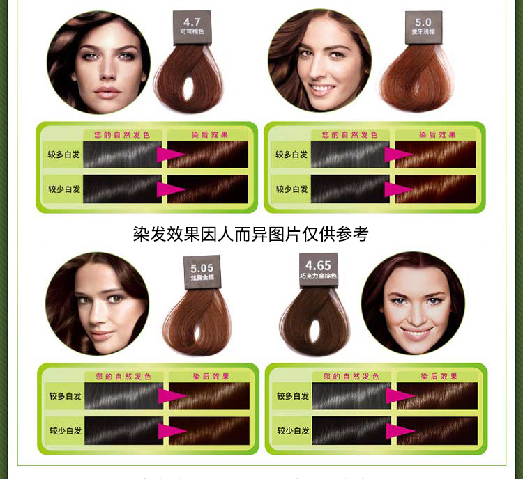 东檬西柚旗舰店商品编号:10052637322543商品名称:施华蔻怡然染发剂