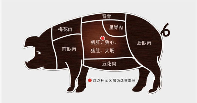 更多参数>>类别:猪部位:心货号:eerfanyz商品毛重:1.