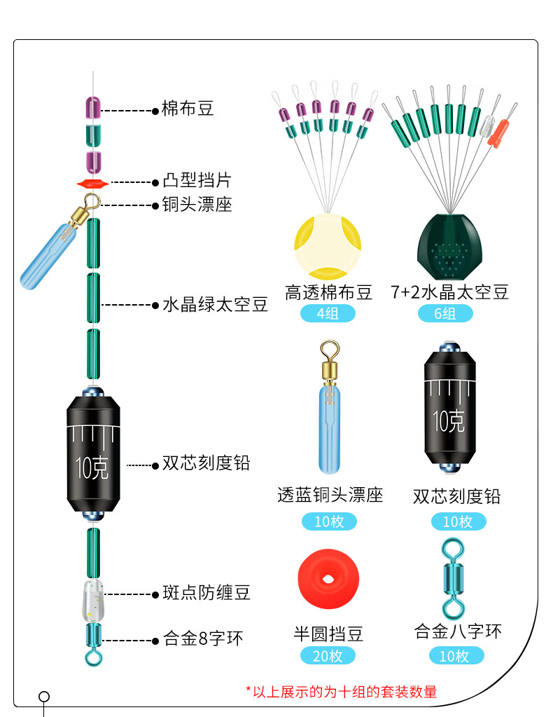 化氏一味同款纺车轮矶钓路亚滑漂线组路滑钓组路亚太空豆套装套组合