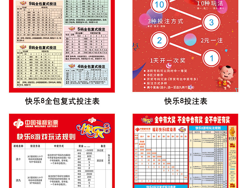 福彩快乐8走势图游戏规则复式胆拖奖级表海报彩票店投注宣传2234 004