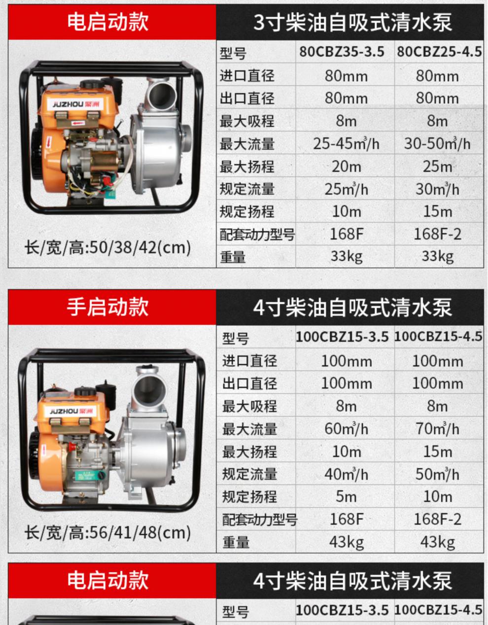 5寸离心泵含电白水带3.5hp【图片 价格 品牌 报价】-京东