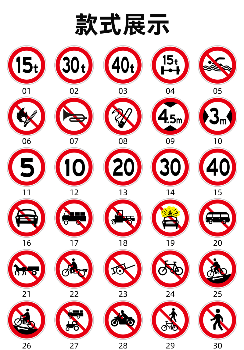 限速标志牌5公里km交通限高圆形限重桥梁吨载限宽停车场指示定制5限速