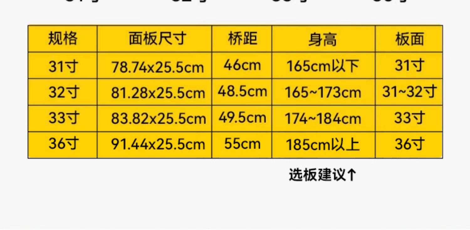 轮子硬度:85a板面材质:加拿大枫木支架尺寸:5.