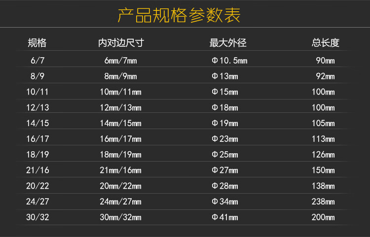 中空心内六角五金工具套筒扳手火花塞电动自行汽车维修拆卸拧螺帽67