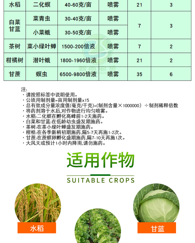 住友巴丹98杀螟丹茶小绿叶蝉水稻二化螟螟虫专用农药杀虫剂15克15g