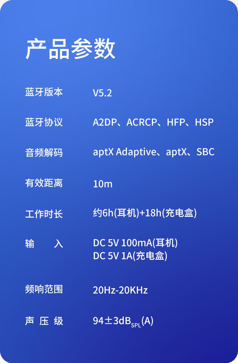 漫步者(edifier)z2 plus蓝牙耳机真无线半入耳式运动跑步lollipops