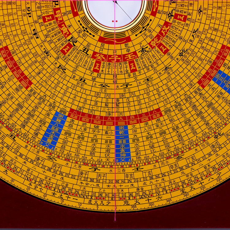 集福堂罗盘风水5寸6寸9寸10寸高精度纯铜三元三合综合盘入门专业综合