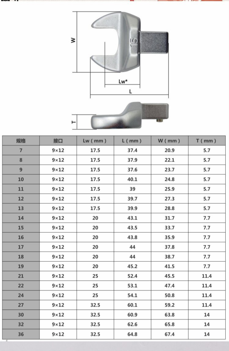 定制西特xite 开口插口扭力扳手头专用强扭力螺帽螺丝9x12 7mm-36mm