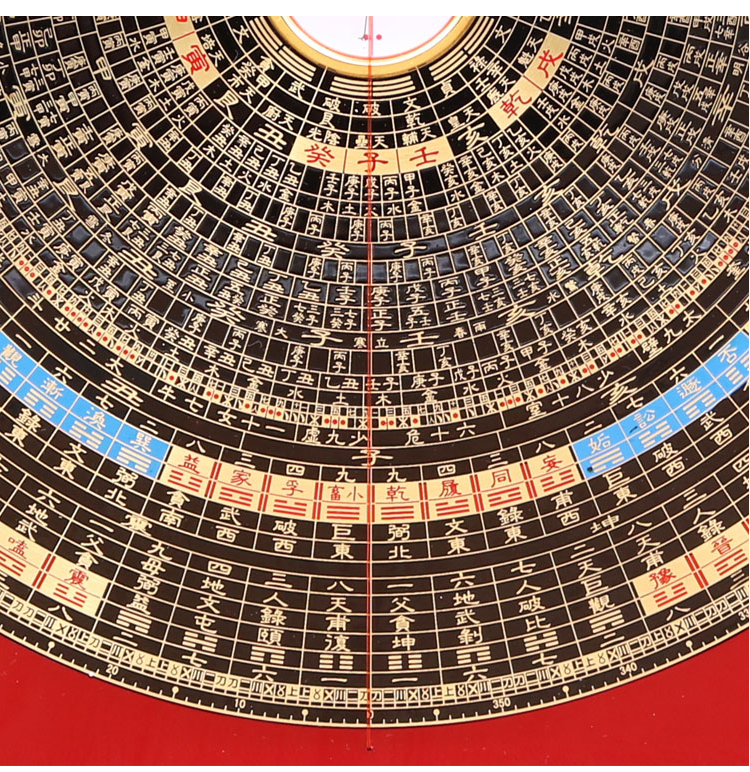 翰辉纯铜罗盘高精度三元三合综合盘随身小罗盘罗经指南针翰辉7寸25层