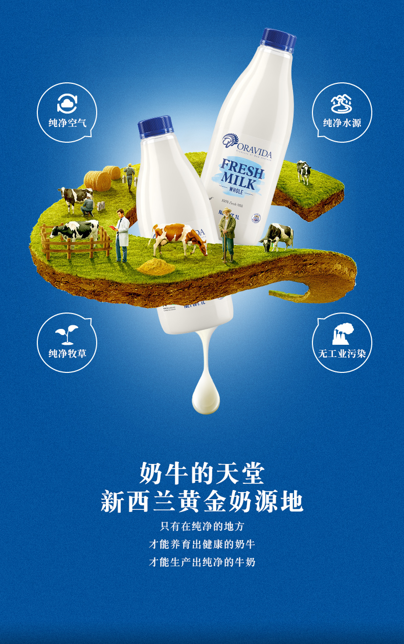 兰维乐oravida新西兰空运冷链进口巴氏低温全脂鲜纯牛奶1l瓶