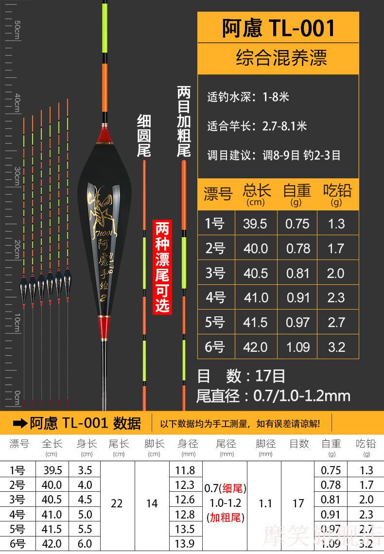 阿卢鲫鱼漂阿卢轻口鲫鱼漂高灵敏醒目底野钓纳米浮漂加粗红绿尾浮标 a