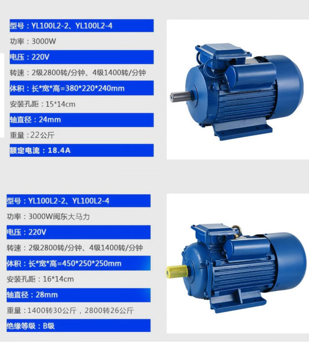  電機(jī)的級(jí)數(shù)是怎么分的_什么是電機(jī)的級(jí)數(shù)