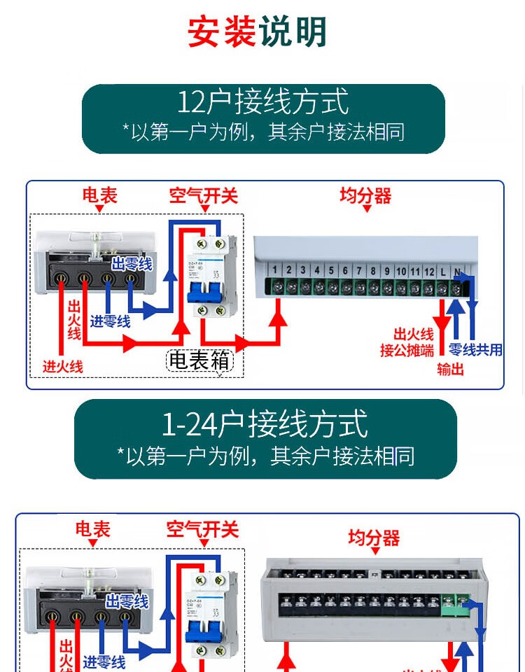 毕曦之 公共用电均分器 楼道公共用电分配器电量均分器城区改造用12