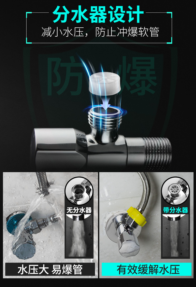 潜水艇三角阀全铜冷热水马桶热水器水阀门开关4分水龙头家用八字阀f