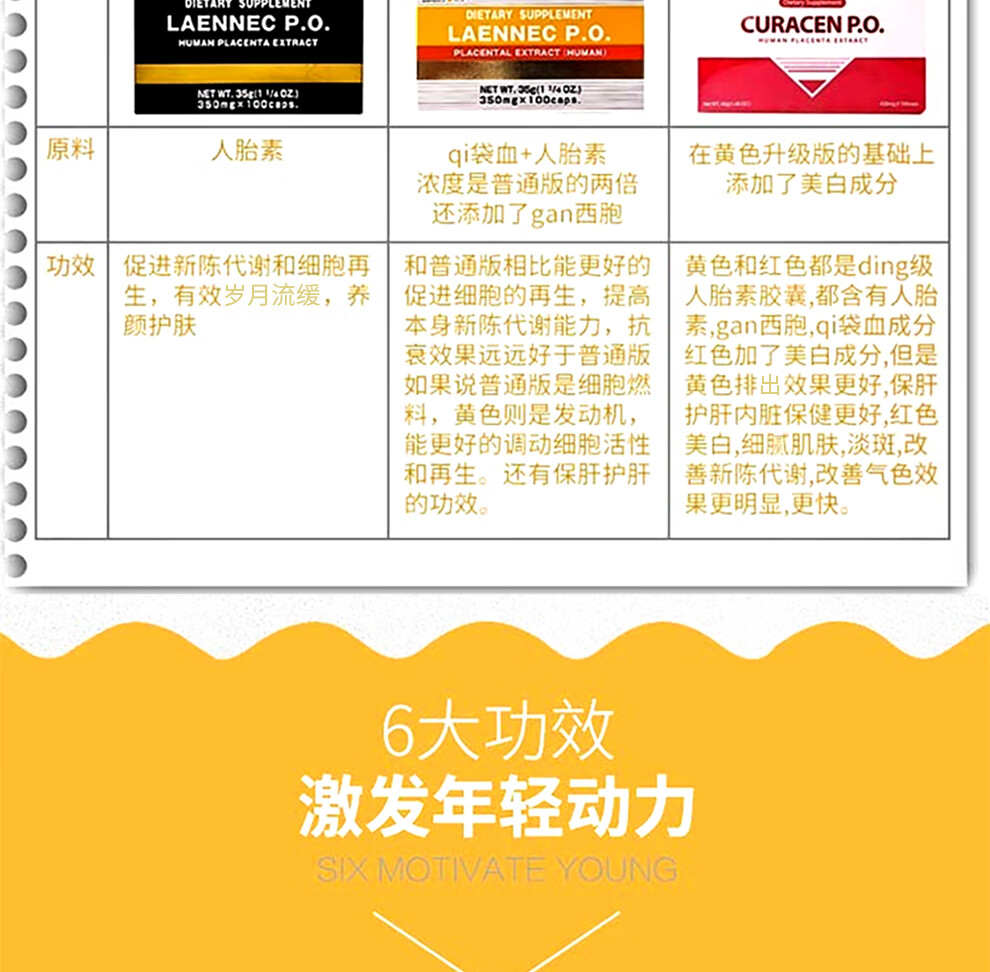 日本melsmon美思满莱乃康人胎素软胶囊jbp p.