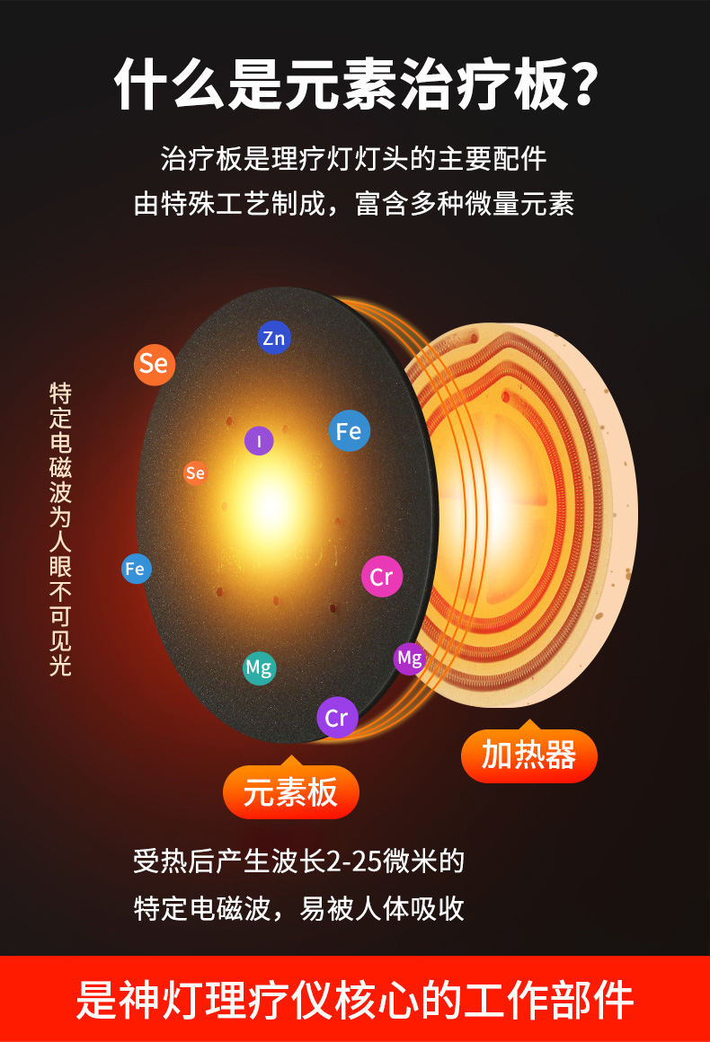 国仁tdp理疗仪 电磁波166mm板 电磁波板*1