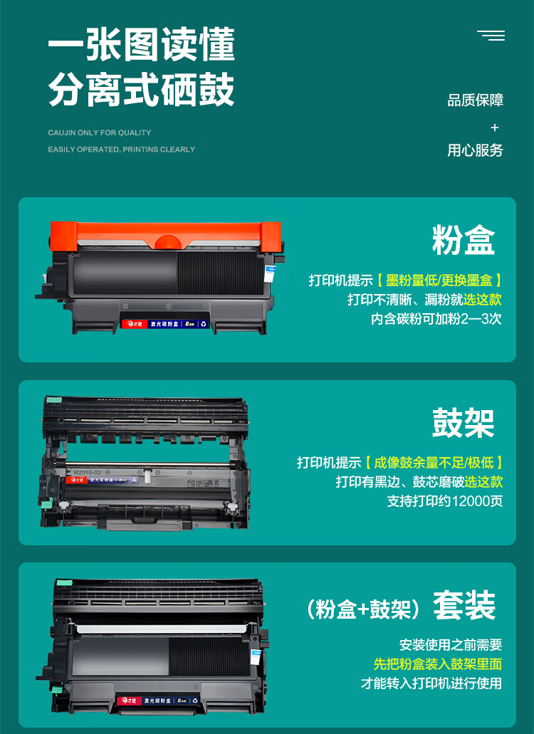 京纪人适用兄弟tn2015粉盒dcp7055硒鼓hl2130打印机墨盒dr2245一体机