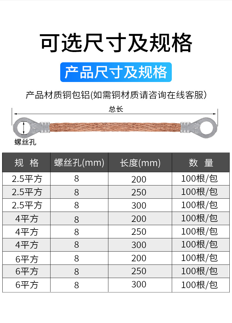 桥架接地线铜编织带扁线配电箱软铜线连接线防雷跨地跨接线6平方桥架