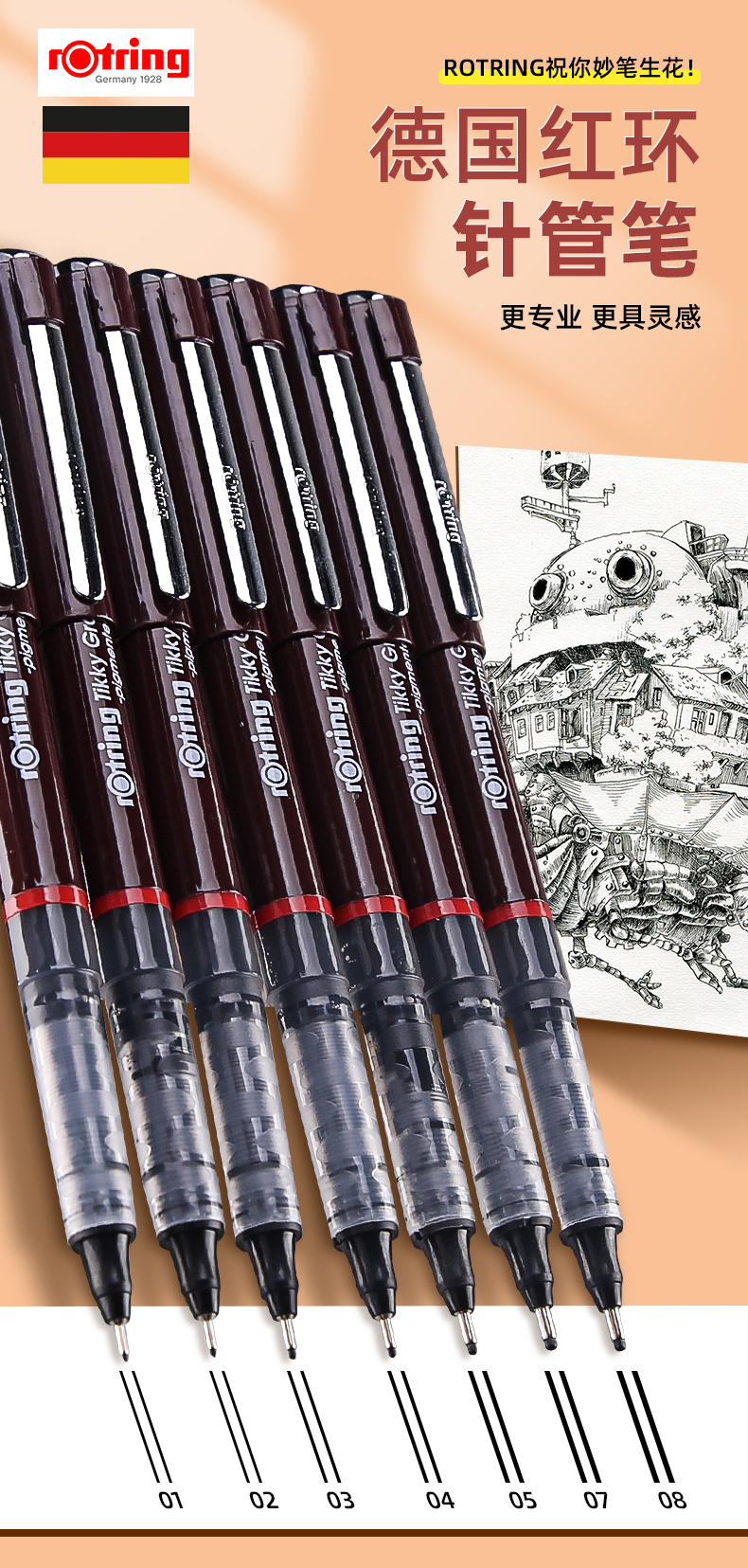 德国进口针管笔美术生专用勾线笔套装0.