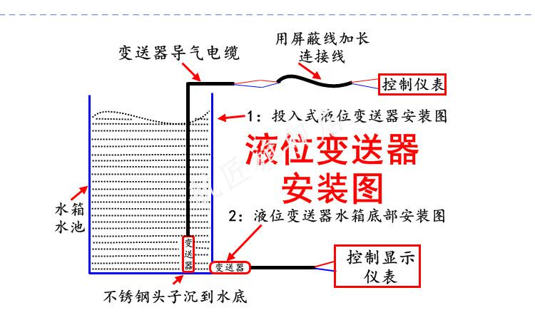 液位计投入式液位变送器传感器显示器仪水箱水位自动控制器水位计 单