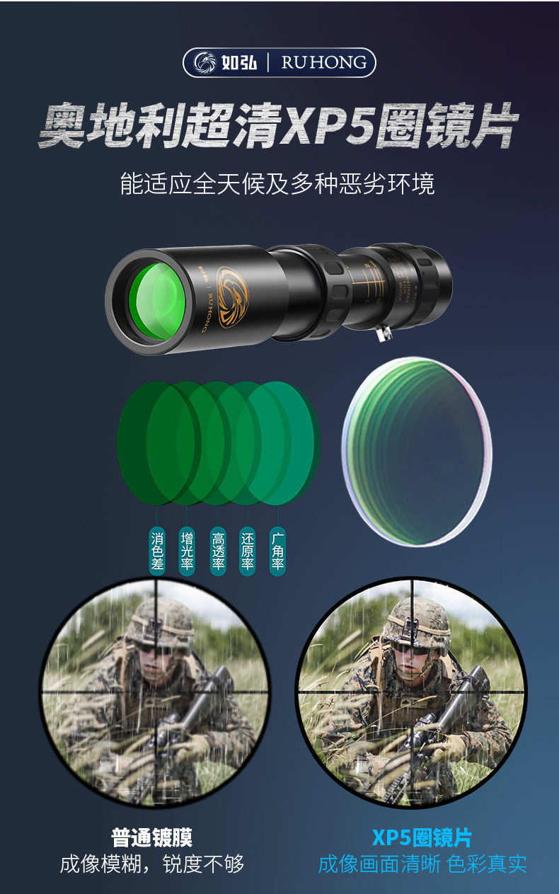 透视镜透视人体眼镜同款10-800x拉伸变倍望远镜高清高倍微光夜视10000