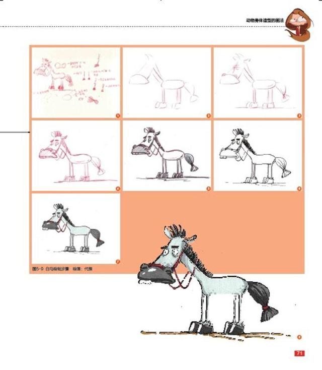 动画造型设计中国高校十二五动画游戏精品课程规划教材张晓叶动画师
