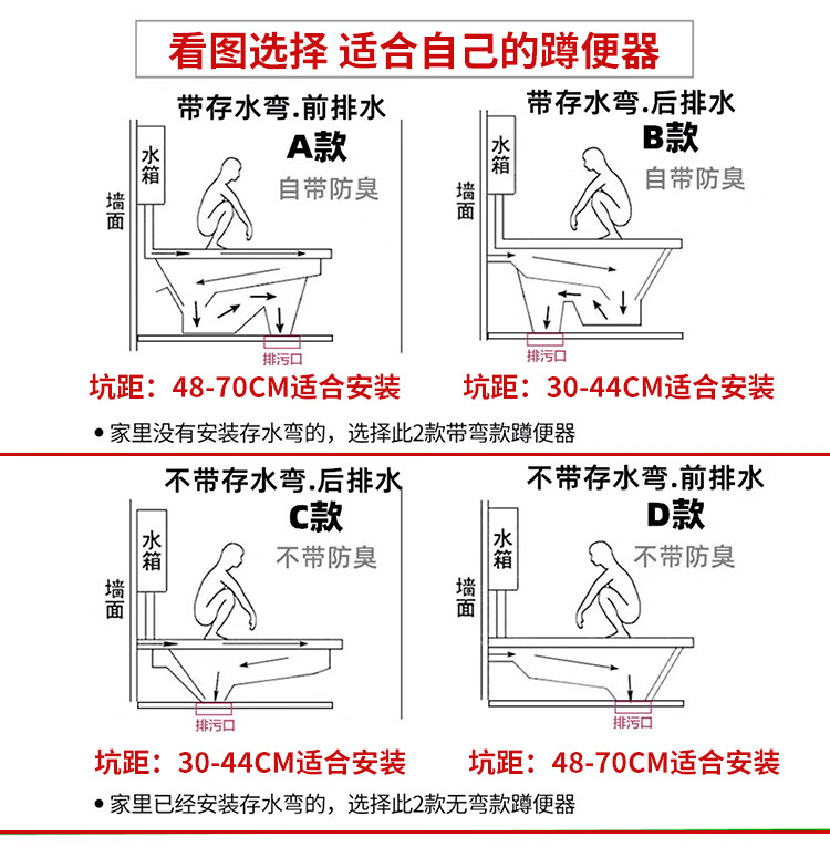 洁尔嘉洁具蹲便器家用蹲坑式冲水箱整套装陶瓷卫生间蹲厕大便器 【大
